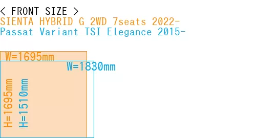 #SIENTA HYBRID G 2WD 7seats 2022- + Passat Variant TSI Elegance 2015-